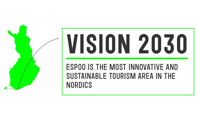 Road map vision 2030: Espoo is the most innovative and sustainable tourism area in the Nordics.